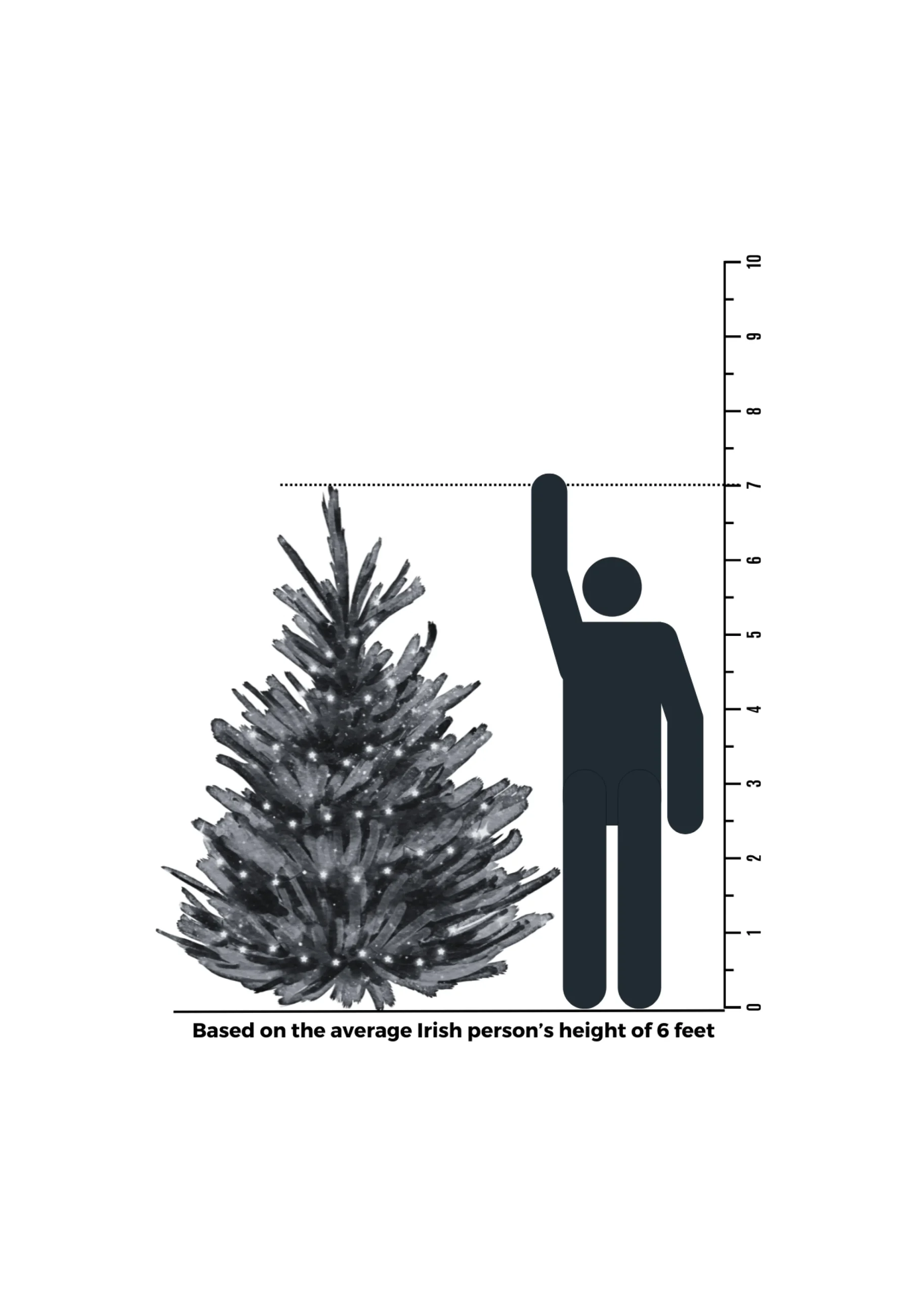 Christmas Land 6Ft & 7Ft Artificial Christmas Trees (Un-Lit)*7Ft Dunhill Fir Artificial Christmas Tree